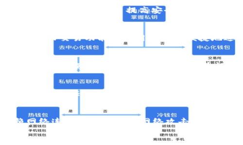 
  tpWallet网页端使用指南：安全、便捷的加密货币钱包选择 / 

关键词
 guanjianci tpWallet, 网页钱包, 加密货币, 使用指南 /guanjianci 

内容主体大纲
1. 引言
   - 什么是tpWallet？
   - tpWallet的特点和优势

2. tpWallet网页端的可用性分析
   - 网页端与移动端的比较
   - 网页端的用户体验 

3. 如何使用tpWallet网页端
   - 注册和登录流程
   - 设置安全性措施

4. tpWallet网页端的功能
   - 钱包管理
   - 交易功能
   - 多币种支持

5. tpWallet网页端的安全性
   - 数据加密和隐私保护
   - 防范网络攻击的措施

6. 在网页端使用tpWallet的注意事项
   - 常见问题及解决方案
   - 余额和交易记录管理

7. 总结
   - tpWallet网页端的优势与不足
   - 未来展望

详细问题和内容

什么是tpWallet？
tpWallet是一款流行的加密货币钱包，旨在为用户提供安全、便捷的数字资产管理服务。相比传统的钱包，tpWallet支持多种加密货币，并具有用户友好的界面。用户可以方便地存储、发送和接收数字资产，满足不同用户的需求。tpWallet的特点在于，除了基本的钱包功能外，它还提供了便捷的交易服务，让用户可以轻松进行加密货币的交易。

tpWallet的特点和优势
tpWallet的一个主要特点是多币种支持，用户可以在同一个账户中管理多种加密货币。这种设计使得用户在面对不同种类的数字资产时，能够更加灵活地进行管理。此外，tpWallet还具备较高的安全性，采用了数据加密和多重身份验证等技术来保护用户资产。用户界面简单易用，适合各个层次的用户。

tpWallet网页端与移动端的比较
tpWallet提供了网页端和移动端两种使用方式。网页端的优点在于用户可以通过任何网络连接的设备访问钱包，方便在不同场合下使用。此外，网页端通常拥有更大的显示屏，可以更直观地查看资产和交易记录。然而，移动端则更具便携性，适合频繁进行交易的用户。每种方式都有其独特的优势，用户可以根据自己的使用习惯选择合适的平台。

怎样使用tpWallet网页端？
首先，用户需要访问tpWallet官方网站，进行注册账号。注册时需要填写基本信息，并设置一个强密码。注册完成后，用户可以通过输入邮箱和密码登录tpWallet网页端。为了提高安全性，建议用户开启两步验证，这样即使密码泄露，黑客也无法轻易访问用户的资产。此外，用户在进行任何交易前，务必检查地址和交易金额，确保信息准确。

tpWallet网页端的功能介绍
tpWallet网页端功能丰富，用户可以进行钱包管理、查看交易记录以及进行实时交易。钱包管理功能使用户能够轻松查看目前持有的加密货币种类及其数量，而交易功能则让用户能够便捷地进行加减操作。此外，tpWallet还支持主流的多种加密货币，使用户不需要切换多个平台来进行资产管理。

tpWallet网页端的安全性分析
tpWallet在安全性上采取了多种措施来保护用户资产。首先，所有数据进行加密存储，以防止非法访问。其次，tpWallet支持多重身份验证，确保用户在进行敏感操作时，必须进行额外身份验证。此外，tpWallet会定期进行安全审计，以检测和防止潜在的安全漏洞。这些措施共同构成了tpWallet网页端的安全防护网，确保用户的资产安全。

在网页端使用tpWallet的注意事项
在使用tpWallet网页端时，用户应遵循一些基本的安全措施。首先，确保在安全的网络环境下使用，尽量避免在公共网络上登录。此外，定期更新密码和启用两步验证也是非常重要的。同时，用户应定期检查余额和交易记录，确保没有异常活动发生。如果发现可疑行为，及时更改密码并联系tpWallet客服。

总结：tpWallet网页端的优势与不足
总体来看，tpWallet网页端的优势在于其高安全性和用户友好的操作界面，使用户能够方便地进行加密资产管理。然而，作为一种网页端钱包，也存在依赖网络连接和可能受到网络攻击的风险。用户在选择使用tpWallet网页端时，应充分考虑这些因素，并实施相应的安全措施，确保资产的安全和便捷的交易体验。

这样的详细分析内容，不仅能为用户提供全面的信息，还能很好地进行，吸引更多对tpWallet感兴趣的用户搜索和点击。