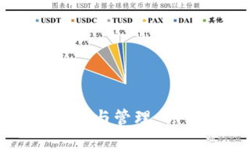 比特币钱包的关闭与管理：你需要知道的一切