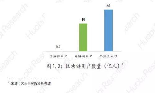 如何安全地卸载tpWallet以及找回密码的方法