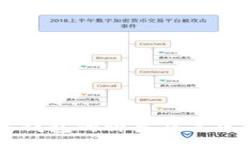 以太坊钱包的种类及其区别详解