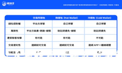 tpWallet大额提现限制分析与解决方法