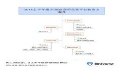 如何选择和管理比特币钱