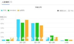 以太坊虚拟钱包市场走势