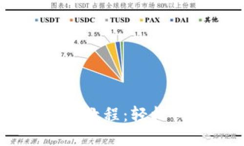 思考的

tpWallet以太链发币教程：轻松创建自己的加密货币