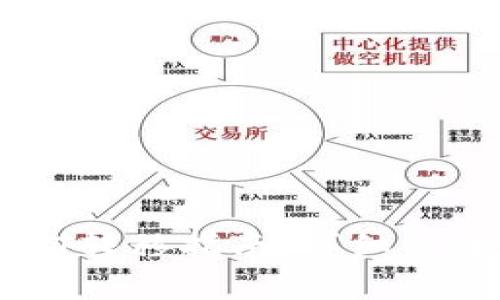 海妖钱包USDT转移指南：详细步骤与注意事项