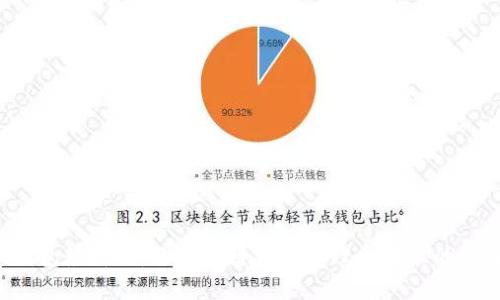 token钱包最新版：让区块链资产管理更轻松的最佳选择