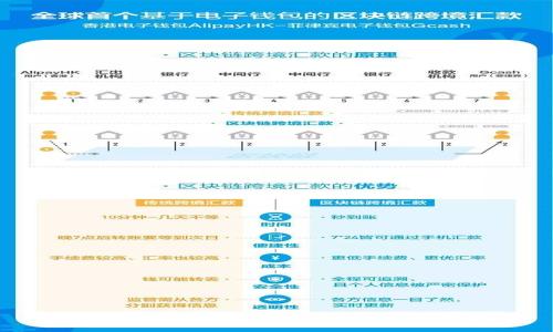 深入解析tpWallet做市原理与市场机制