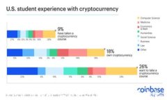 LTC20钱包使用指南：让你的Litecoin存储更安全、更