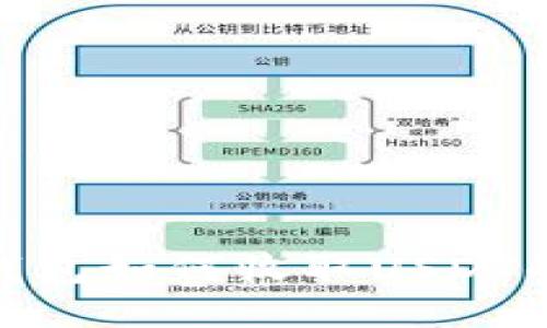 imToken钱包如何收取USDT的详细指南