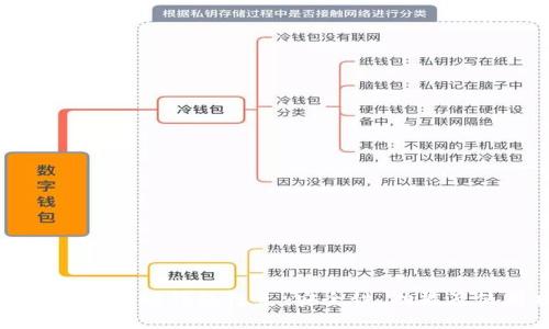 全面解析以太坊钱包链克：安全性、功能及使用指南