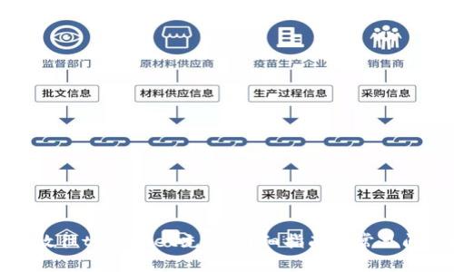 如何高效往tpWallet充值：详细指南和常见问题解答