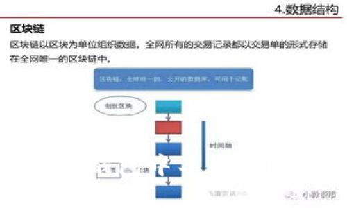 如何在以太坊钱包中导入Token：全面指南