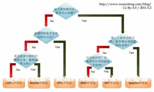 tpWallet收不到Token的原因与解决方法