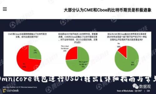 如何使用Omnicore钱包进行USDT转出？详细指南与常见问题解答