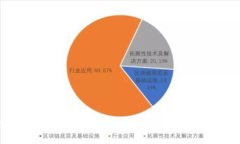 0x开头的钱包地址是以太坊钱包吗？全面解析及常