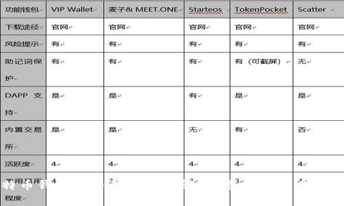 比特币钱包提币到账时间解析：您需要知道的一切