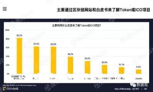 以太坊钱包转出费用及安全性分析