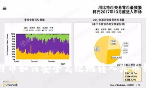 比特币如何安全高效地转入火币钱包