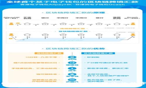 钱包助记词详解：如何安全管理您的数字资产