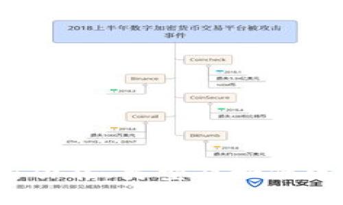 以太坊钱包：功能、类型及如何选择最佳钱包