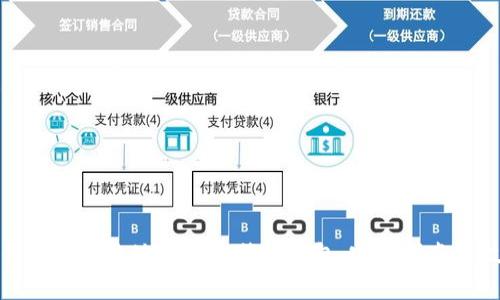 如何安全有效地读取比特币钱包：完整指南与技巧