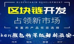 Plus Token钱包的等级解析及