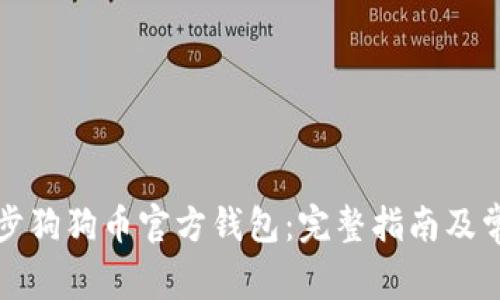 如何快速同步狗狗币官方钱包：完整指南及常见问题解答