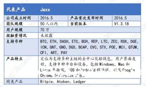 比特币钱包的下载方法全解析：实用指南与步骤