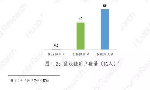  
TP钱包为什么没有USDT？解决方案与使用技巧