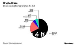 如何找回丢失的比特币钱