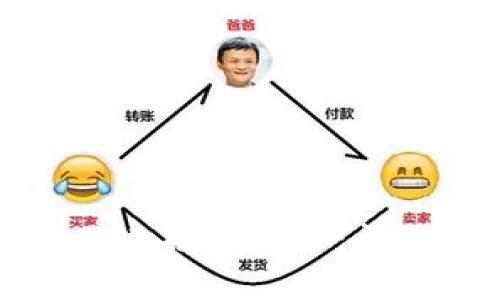 tpWallet如何显示连接的地址：详细指南与实用技巧