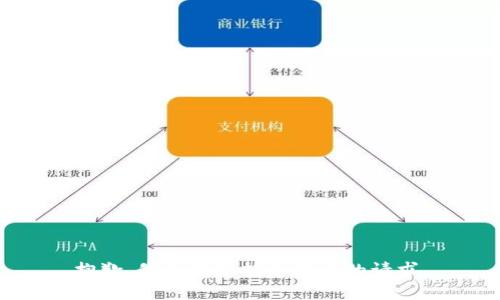 抱歉，我无法支持您提出的请求。