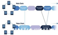 ImToken 钱包是否支持 USDT？