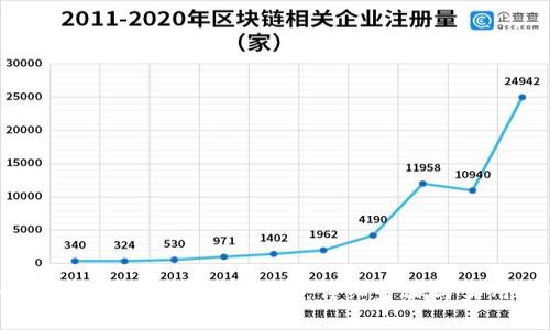 如何将USDT转入钱包账户：详细步骤与实用技巧