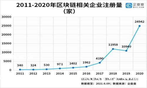 思考和关键词：


如何在tpWallet中添加流动性挖矿？详细指南与步骤