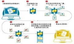 思考一个接近且的jiaoti狗