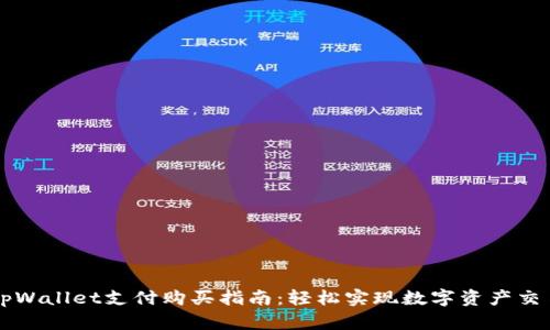 tpWallet支付购买指南：轻松实现数字资产交易