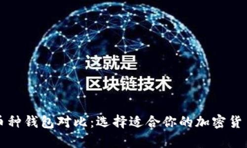 比特币多币种钱包对比：选择适合你的加密货币存储方案