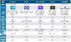 TRX钱包与ETH钱包的全面解