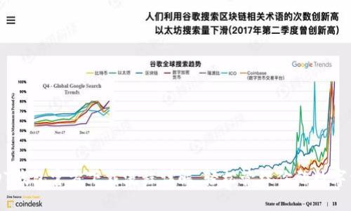 USDT钱包官方下载流程详解，轻松管理你的数字资产