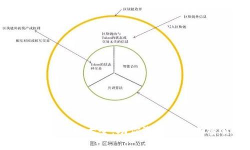 比特币钱包图片与价格大全：助你选择最佳加密货币存储方案