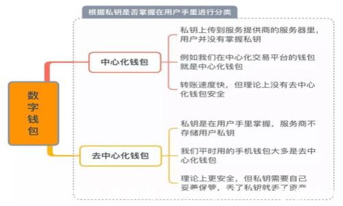   
比特币钱包交易限额解析：了解你的数字资产安全