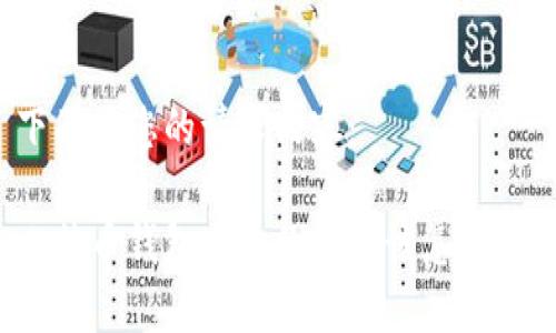 下面是您的请求内容：

比特币钱包网站倒闭后该怎么办？