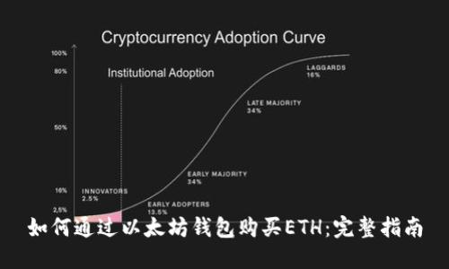 如何通过以太坊钱包购买ETH：完整指南