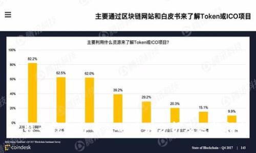 比特币钱包与币信的区别分析及选择指南