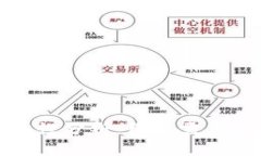 接近的  TP钱包稳定性分析