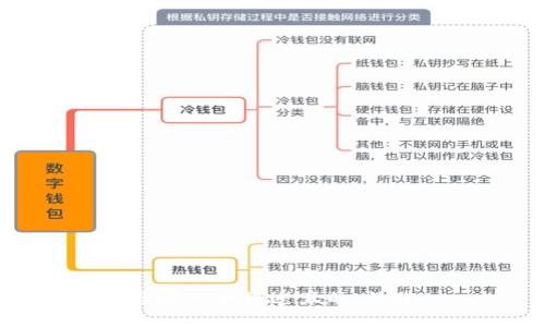 思考一个接近且的，放进