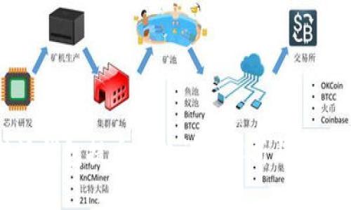 比特派钱包提币方法详细解析与视频教程