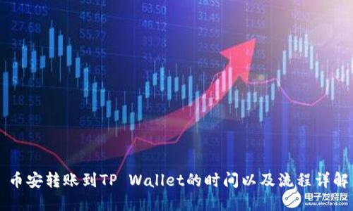 币安转账到TP Wallet的时间以及流程详解