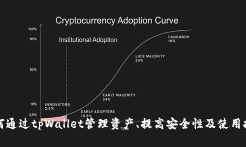 如何通过tpWallet管理资产、提高安全性及使用技巧